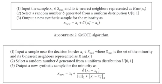 Table 1: The process of bootstrapping. The symbol √ marks the data which is sampled in the turn while I marks the data which is not sampled