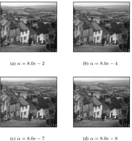 Fig. 4: Fixed Point Iteration