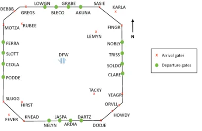 Figure 2. D10 TRACON
