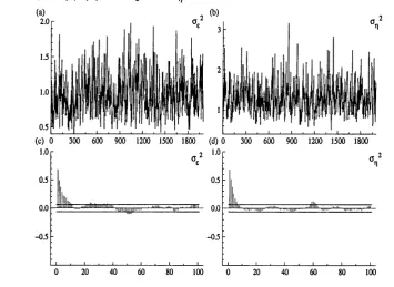 Figure 2.1: Plot of simulated paths (a)-(b), and autocorrelation functions for pos­