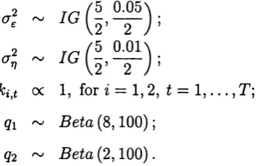 Figure 3.10 is a plot of the posterior sample mean of probability of an outlier 