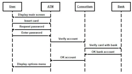 Fig. 1 Overview of proposed approach 
