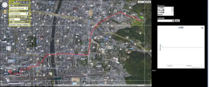 Fig. 4 shows setting of the emergency  evacuation  space  at  Maruyama  Park,  in  an  evacuation  route  from  Kiyomizu  Temple  to  Kyoto  station