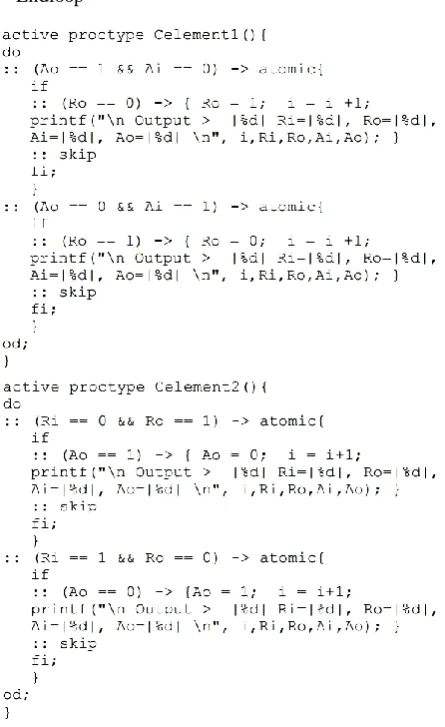 Fig. 5. The SS = <<1, 0, 0, 1>, <1, 1, 0, 1>>. Practically, the number of snapshots should be huge when the exhaustive checking is conducted