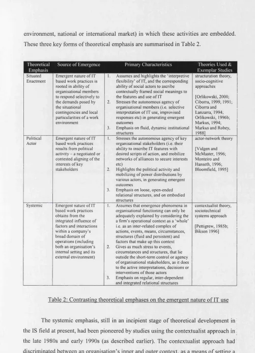 Table 2: Contrasting theoretical emphases on the emergent nature of IT use