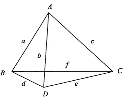 Fig 3. Tetrahedron.