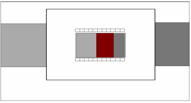 Figure Two: The three language box (developed by P. Sneddon for this project, 