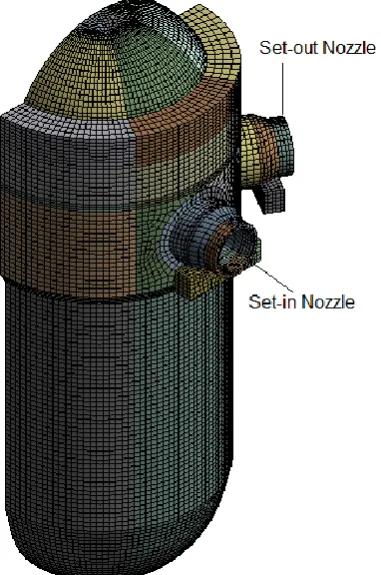 Fig. 4 Full 3D solid-186 finite elements model [2] 