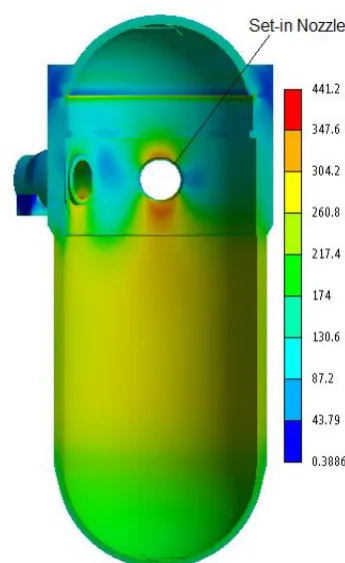 Fig. 6 Radial displacement of the RPV  