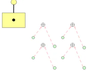 Fig. 9.Vertices to be visited by the reference point of the probe unit