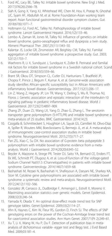 table summarized all the SNPs which had been reported in IBS and