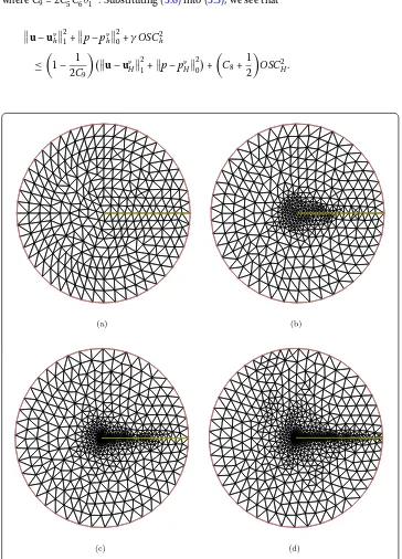 Figure 3 The mesh in adaptive computation. (a) Initial mesh. (b) Mesh after step 1. (c) Mesh after step 2.(d) Mesh after step 3