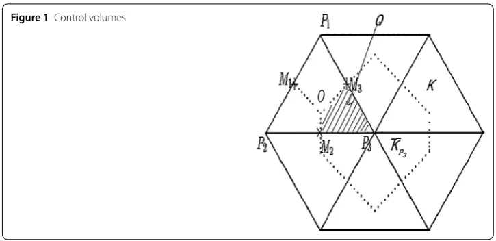 Figure 1 Control volumes