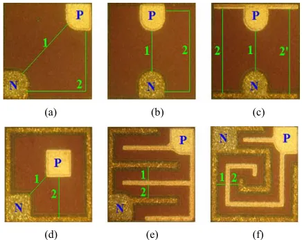 Figure 1. Micrograph of InGaN/GaN LEDs’ with different electrodes. (a) #1; (b) #2; (c) #3; (d) #4; (e) #5; (f) #6