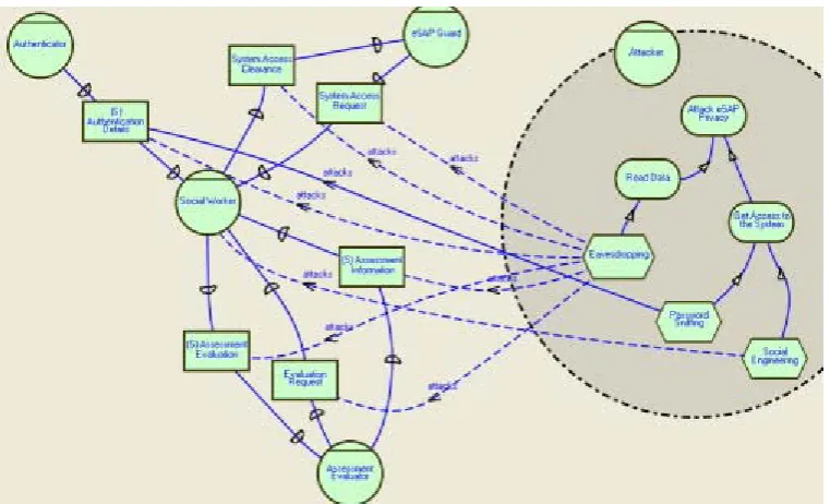 Fig. 7. Example of “help” capabilities. 