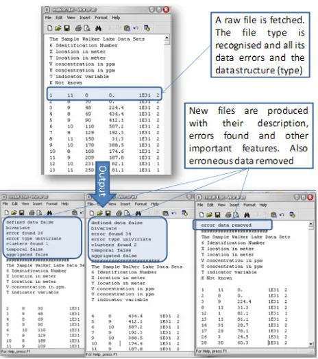 Fig. 4. The exhibition of Data Finder agent. 