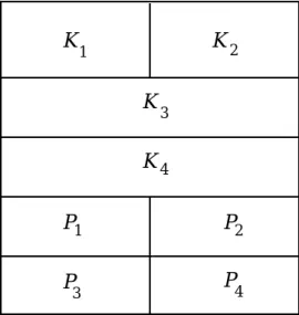 Figure 4.1.  An example of a record with associated fields