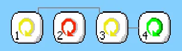 Fig. 8.   Chain using colours to indicate linking status 