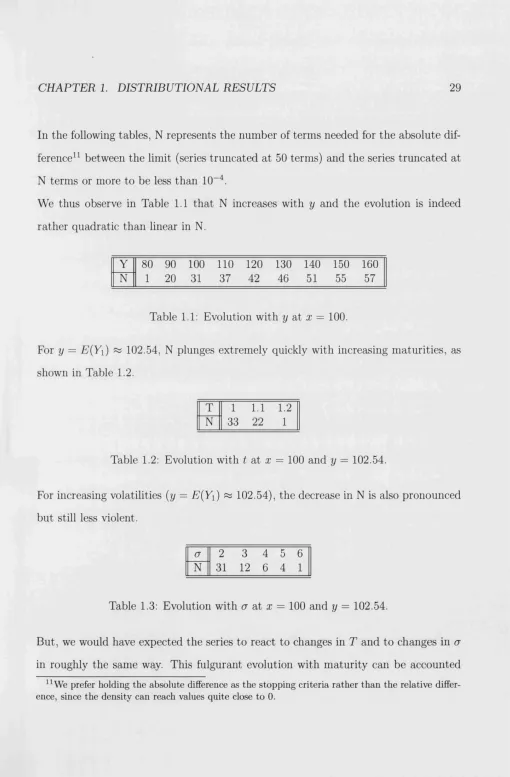 Table 1.1: Evolution with 