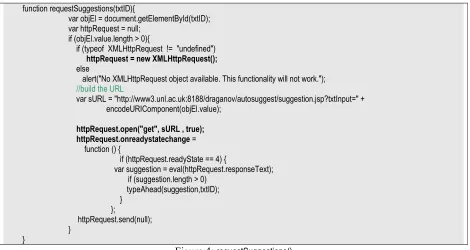 Figure 3: handleKeyUp() 