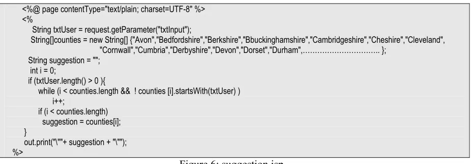 Figure 5: typeAhead() 