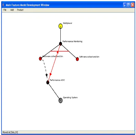 Figure 6. This ﬁgure illustrates the role ofthe platform node in our bi-directional feature