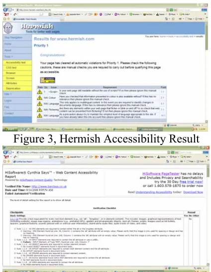 Figure 3, Hermish Accessibility Result  