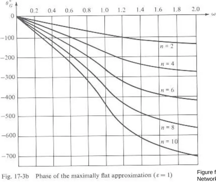 Figure from Passive and Active  Network Analysis and 