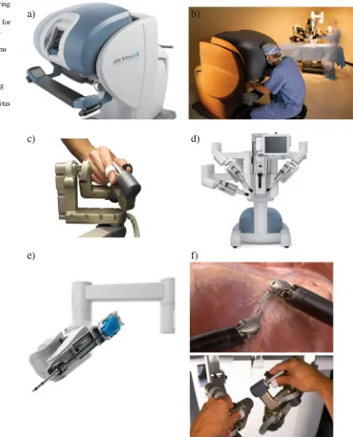 Fig. 4 a Da Vinci 2005 steering