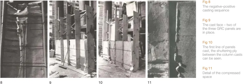 Fig 8 The negative–positive casting sequence