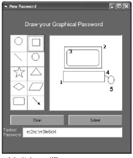 Figure 4: Graphical password [7]  