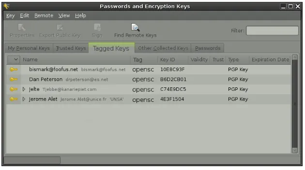 Figure 3: Mock-up of Key Management using Tags.