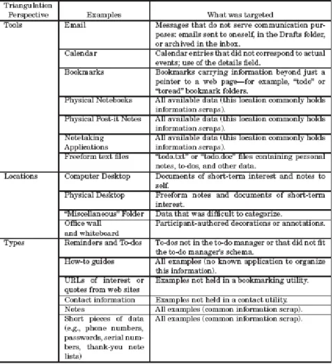 Figure 1 - M. Bernstein et al. 