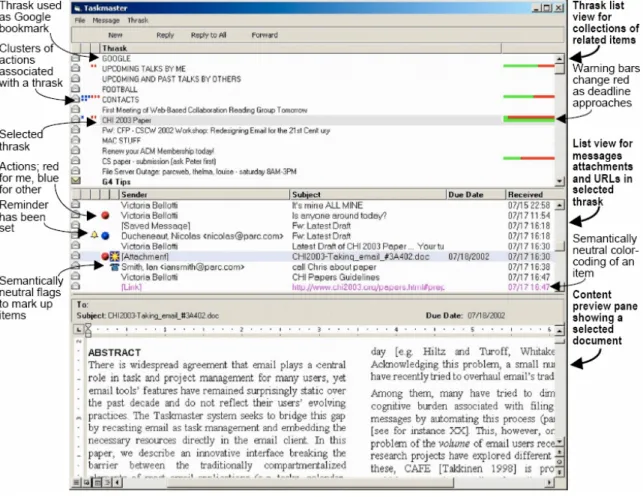 Figure 1: A screenshot of Taskmaster. The top pane is the thrask list viewer, the middle  pane is the massage and other thrask member items list viewer, and the botthem pane is 