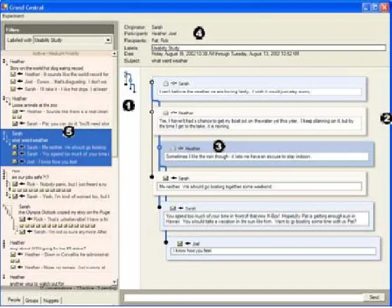 Figure 2: The conversation visualization incorporated into a conversation-based email  client (reproduced from Venolia and Neustaedter, 2002) 