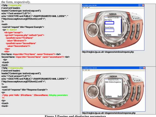 Figure 5 Passing and displaying parameters http://meglos.lgu.ac.uk/~draganov/wireless/response.php  