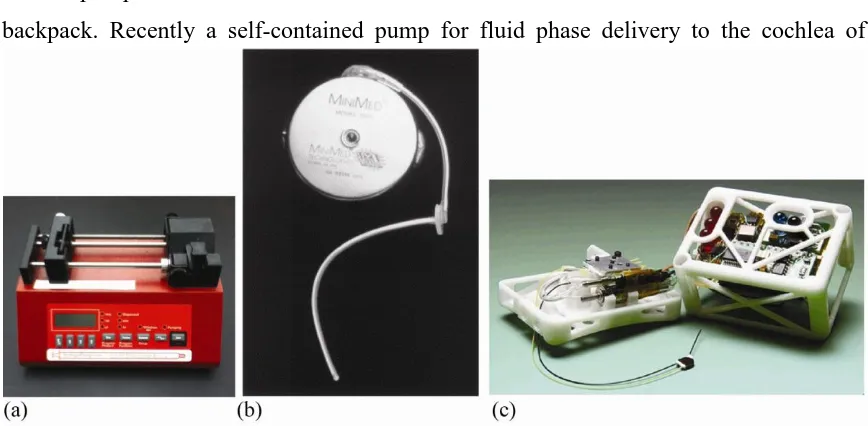 Figure 1-2: External, wearable, and implantable micropump examples. (a) Photograph of syringe pump available from New Era (New Era Pump Systems, Inc