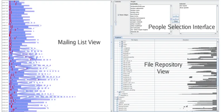 Figure 1: A view of the overall interface.