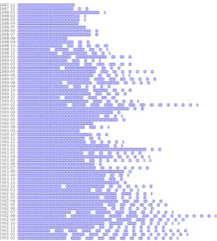 Figure 5: Expanding the diagram shows more edge detail.