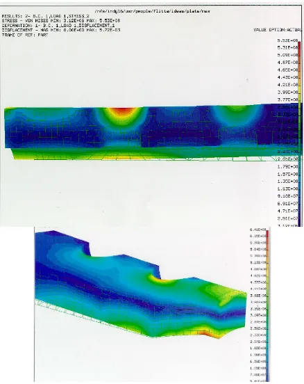 Figure 5  Von Mises stress distribution on straight edge and waisted fracture plate models loaded in pure bending 