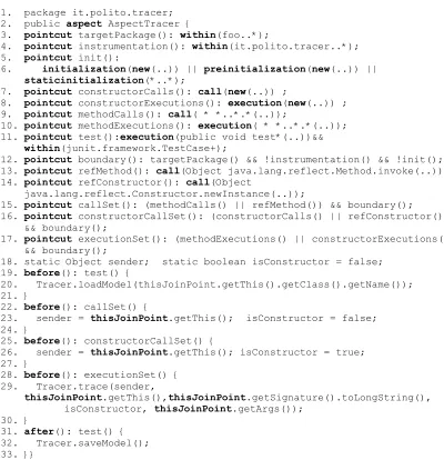 Figure 1: AspectTracer source code. 