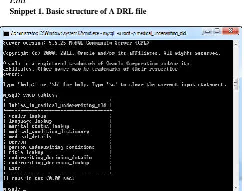 Fig. 6. MUP Entity Relationship Diagram Drools Expert was acquired by Red Hat as part of their 