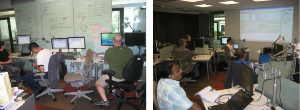 Fig. 1. Shared team rooms for the two software teams we observed. 