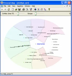 Figure 2:  Personal Map.   The user is placed in the center  of the map.  People are placed closer to the user the more 
