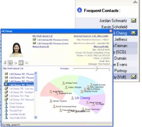 Figure 5: New iterations of the user interface,  including alphabetical contact list and profile