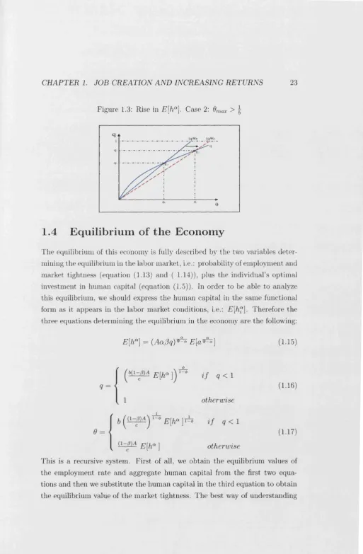 Figure 1.3: Rise in E[ha]. Case 2: 0max > |