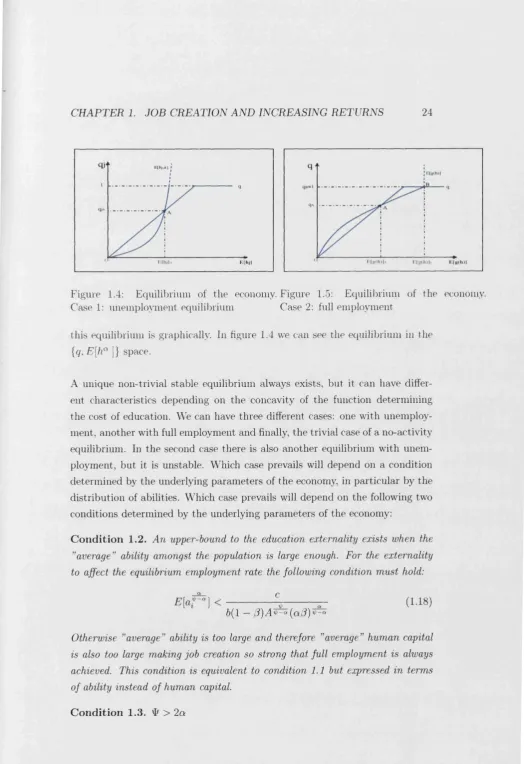 Figure 1.4: 