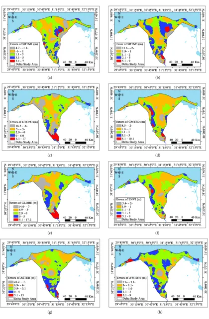 Figure 2. Errors of global DEM in Nile delta study area. (a) SRTM 1 DEM; (b) SRTM 3 DEM; (c) GTOP30 DEM; (d) GMTED DEM; (e) GLOBE DEM; (f) ENVI DEM; (g) ASTER DEM; (h) AW3D30 DEM