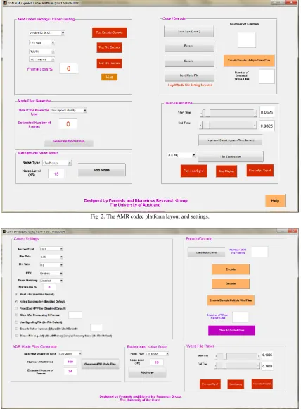 Fig  2. The AMR codec platform layout and settings. 