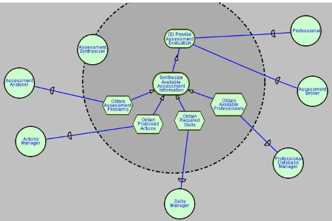 Figure 9: An example of an extended diagram 